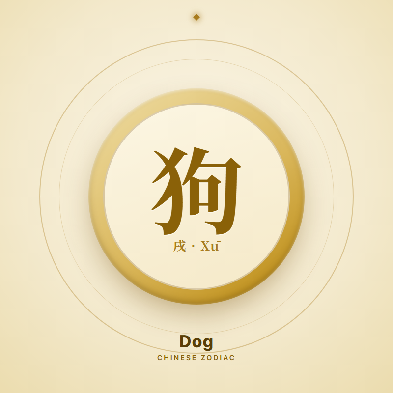 Dog zodiac emblem