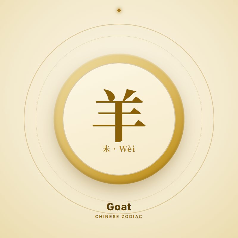 Goat zodiac emblem