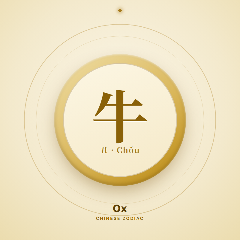 Ox zodiac emblem